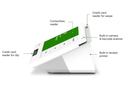 Clover Clover Mini